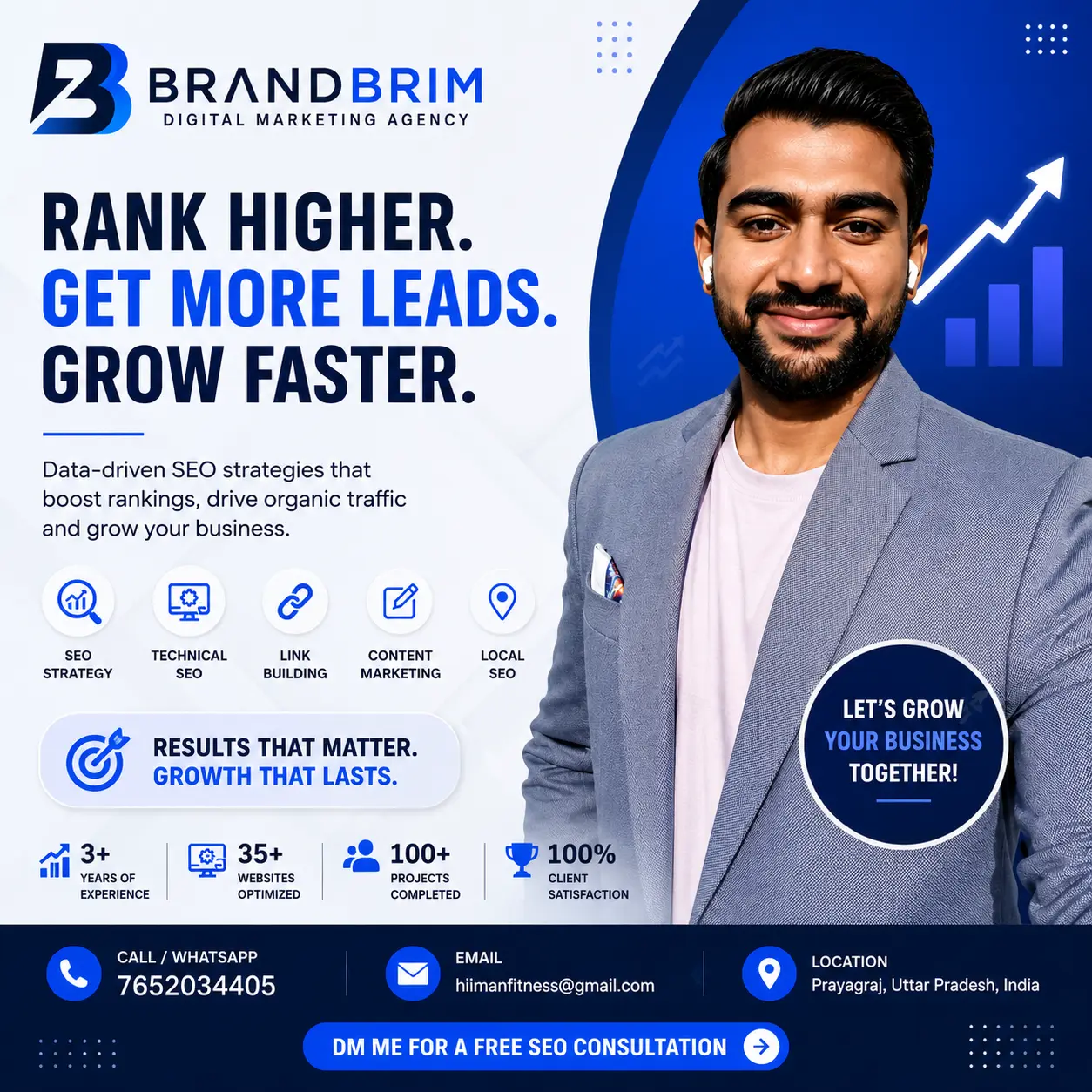 Brand brime contacts us